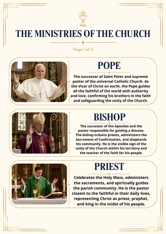 The Parts of the Mass